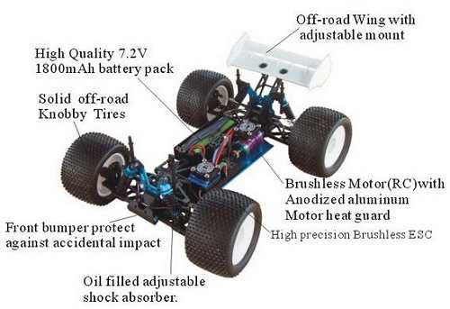 HSP Advance Chassis