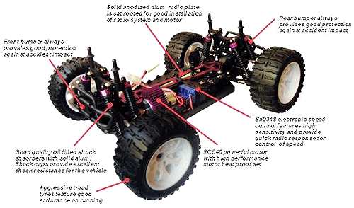 HSP Baja T1 Chasis