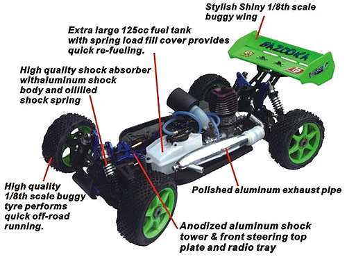 HSP Bazooka 94081 Chassis