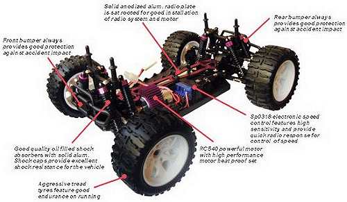 HSP Brontosaurus 94111 Chassis