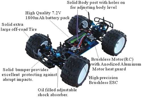 HSP Destrier GT Jeep 94067 Chassis