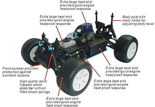 HSP Gladiator 94110 Chasis