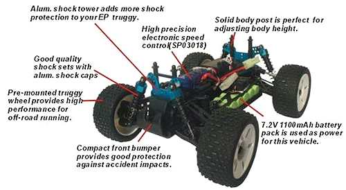 HSP Hunter 94183 Chassis