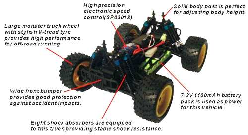 HSP Kidking 94186 Chassis