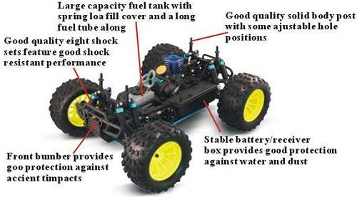 HSP Monster Truck 94188 Chassis