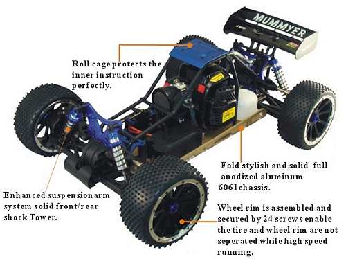 HSP Mummyer 94051 Chassis