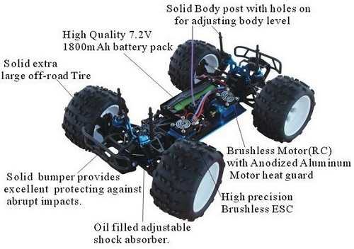 HSP Nokier 94062 Chasis