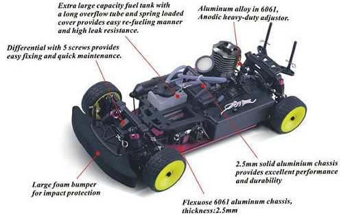 HSP Pacesetter 94101 Chassis