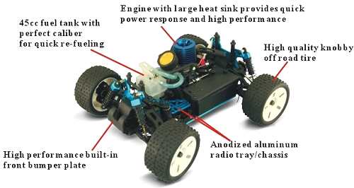 HSP Proudman 94283 Chassis