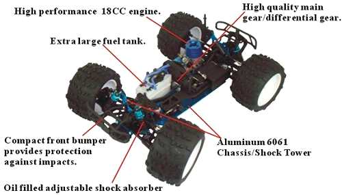 HSP Savagery 94862 Chassis