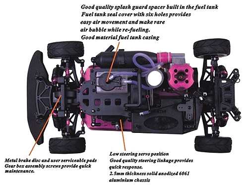 HSP Sonic 94102 Chasis