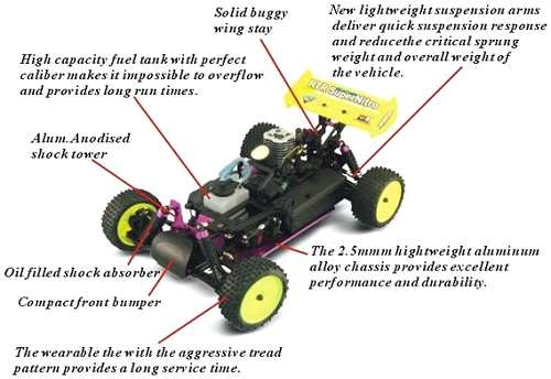 HSP Stormer 94105 Chassis