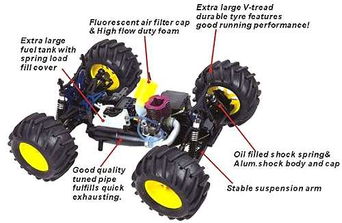 HSP Tornado 94083 Chassis