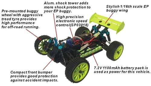 HSP Trojan (Troian) 94185 Chassis