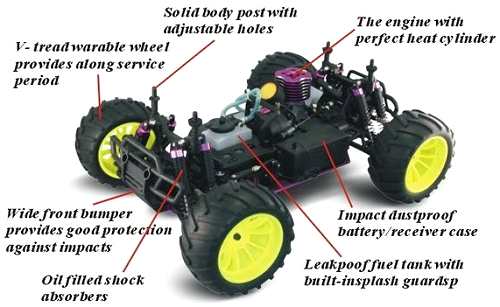 HSP Tyrannosaurus 94108 Chassis