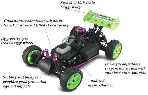 HSP Atomic Warhead 94106 Chassis