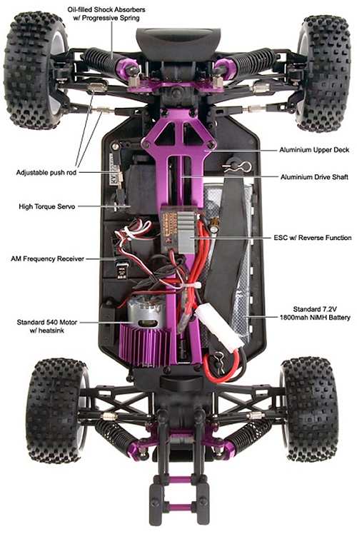 HSP XSTR 94107 Chassis
