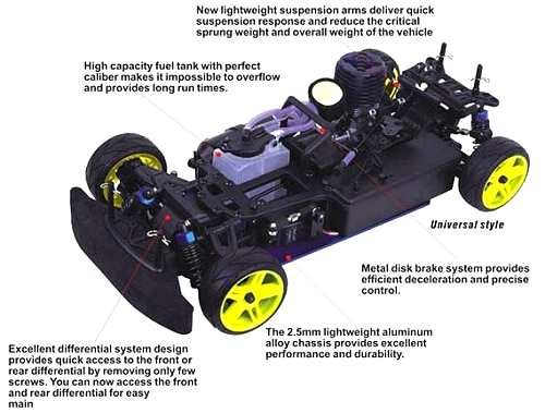 HSP XSTR Power 94122 Chassis