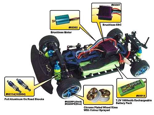 HSP Xeme Pro 94103Pro Chassis