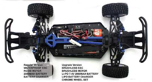 Himoto Corr Truck Chassis