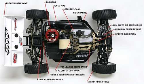 Hong Nor X1X-CR Buggy Chassis