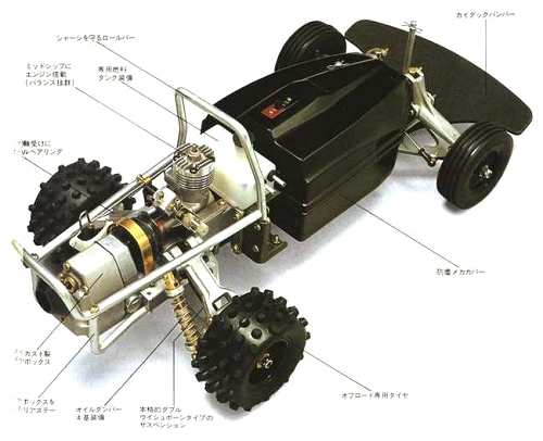 Kyosho Circuit 10 Chasis