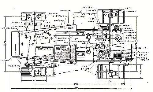 Kyosho Dash III Chassis