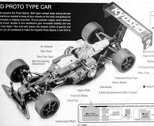 Kyosho F-Ten Sports Proto Chasis