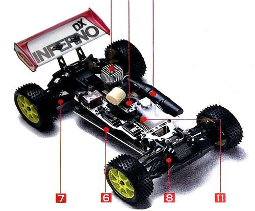 Kyosho Inferno DX Chassis