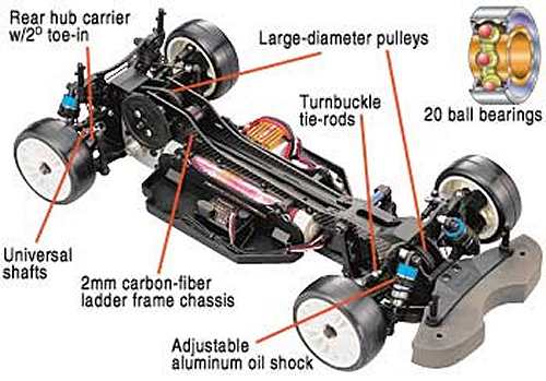 Kyosho PureTen EP KX-One - 30101 Chassis
