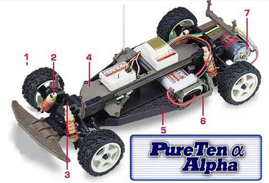 Kyosho EP Alpha