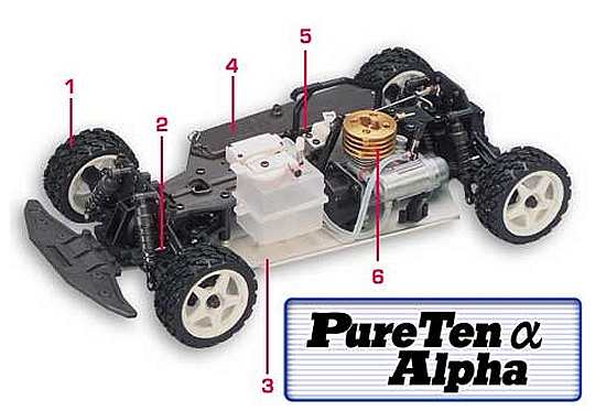 Kyosho PureTen GP Alpha