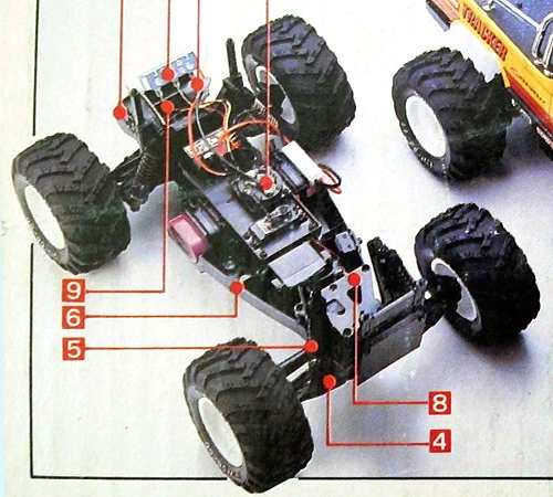 Kyosho Tracker Telaio