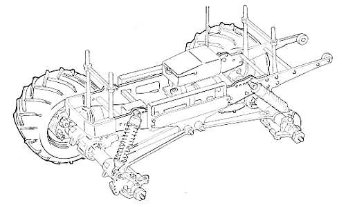 Kyosho Twin Force Spirit Telaio