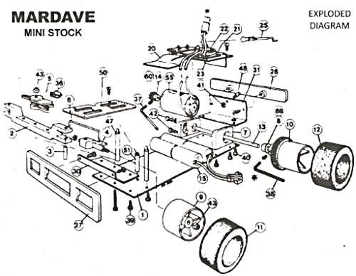 Mardave Mini Stock Mk2 Diagram