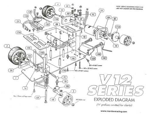 Mardave V-Dub Special Diagram