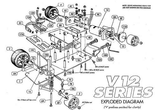 Mardave V12 Chassis