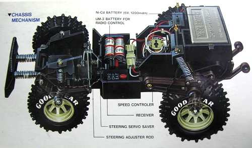 Marui Super Wheelie Toyota Land Cruiser Chasis