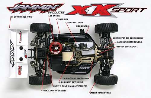 Ofna Jammin X1X Buggy Chassis