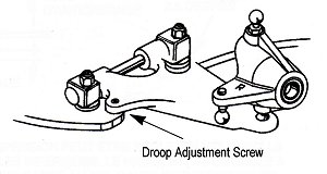 Droop Adjuster