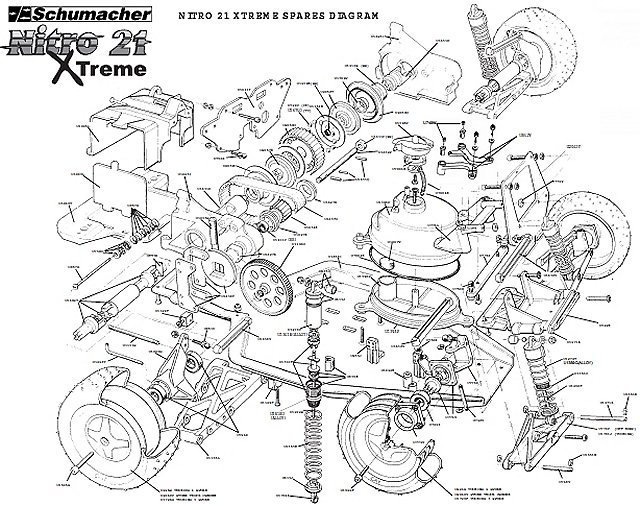 Schumacher Nitro 21 XTreme