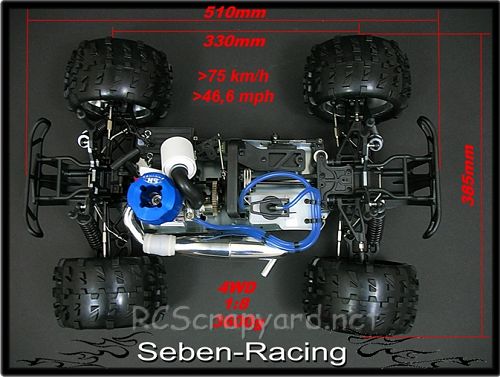 Seben MV2