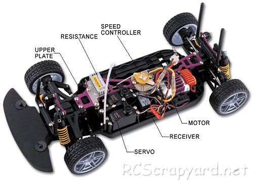 Smartech Rally W2P Chassis