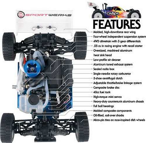 Sportwerks Chaos Chassis