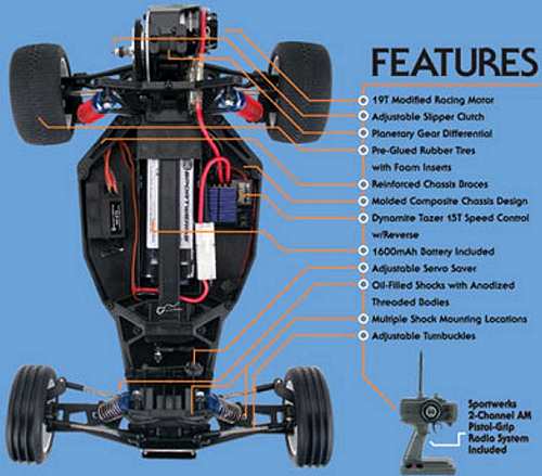 Sportwerks Raven-BX Chassis