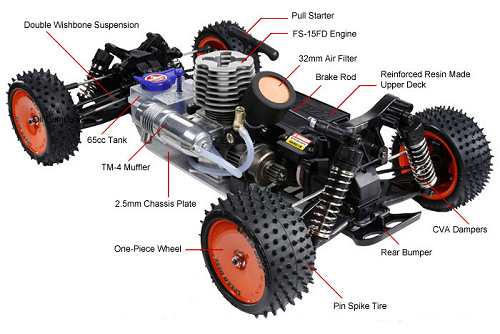 Tamiya TNS-B Chassis