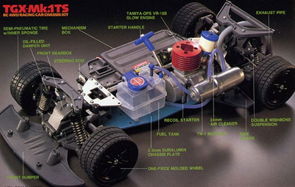 Tamiya TGX Mk1-TS - 44002 - 1:8 Nitro On Road