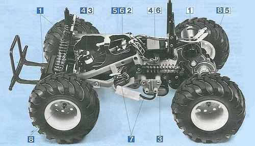 Tamiya Blackfoot #58058 Chassis