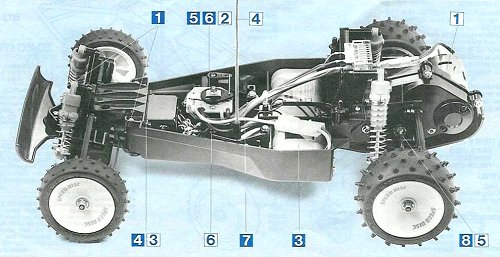 Tamiya Bear Hawk #58093 Chassis