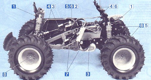 Tamiya Bush Devil #58101 Chassis